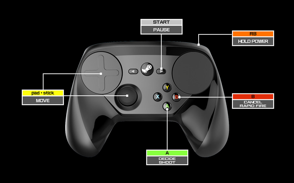 Steam 游戏手柄