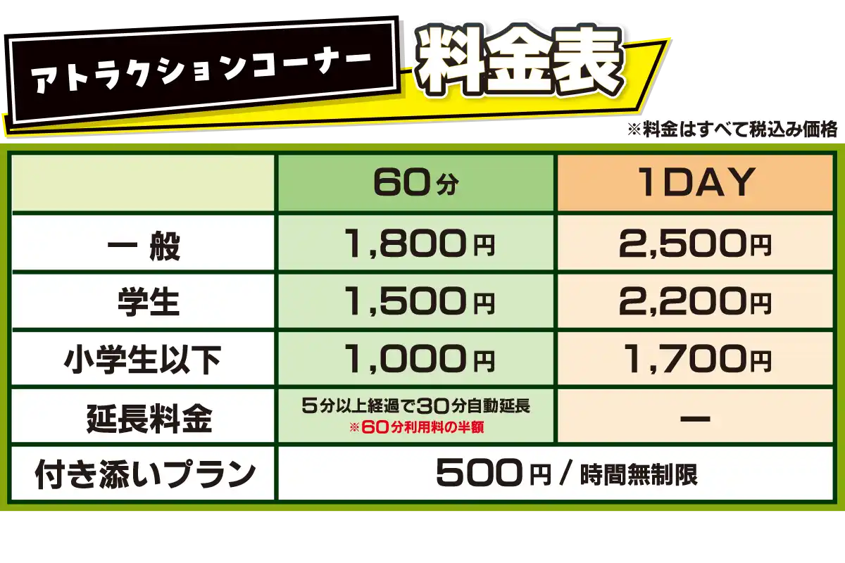 アトラクションコーナー料金表