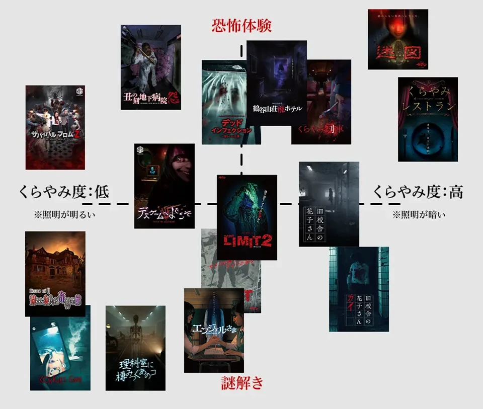 アトラクションマップ