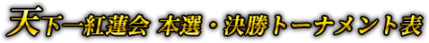 天下一紅蓮会 本選・決勝トーナメント表