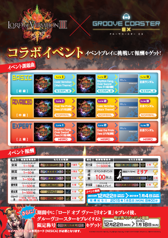 『LORD of VERMILION III』コラボイベント