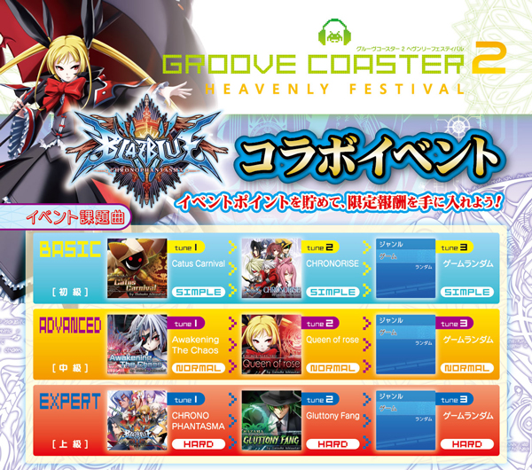 「グルーヴコースター 2 ヘヴンリーフェスティバル」×「BLAZBLUE CHRONOPHANTASMA」コラボイベント
