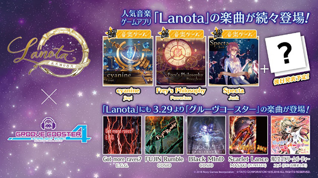 スマートフォン向けリズムゲームアプリ「Lanota」と「グルーヴコースター」が、交換楽曲によるコラボレーション