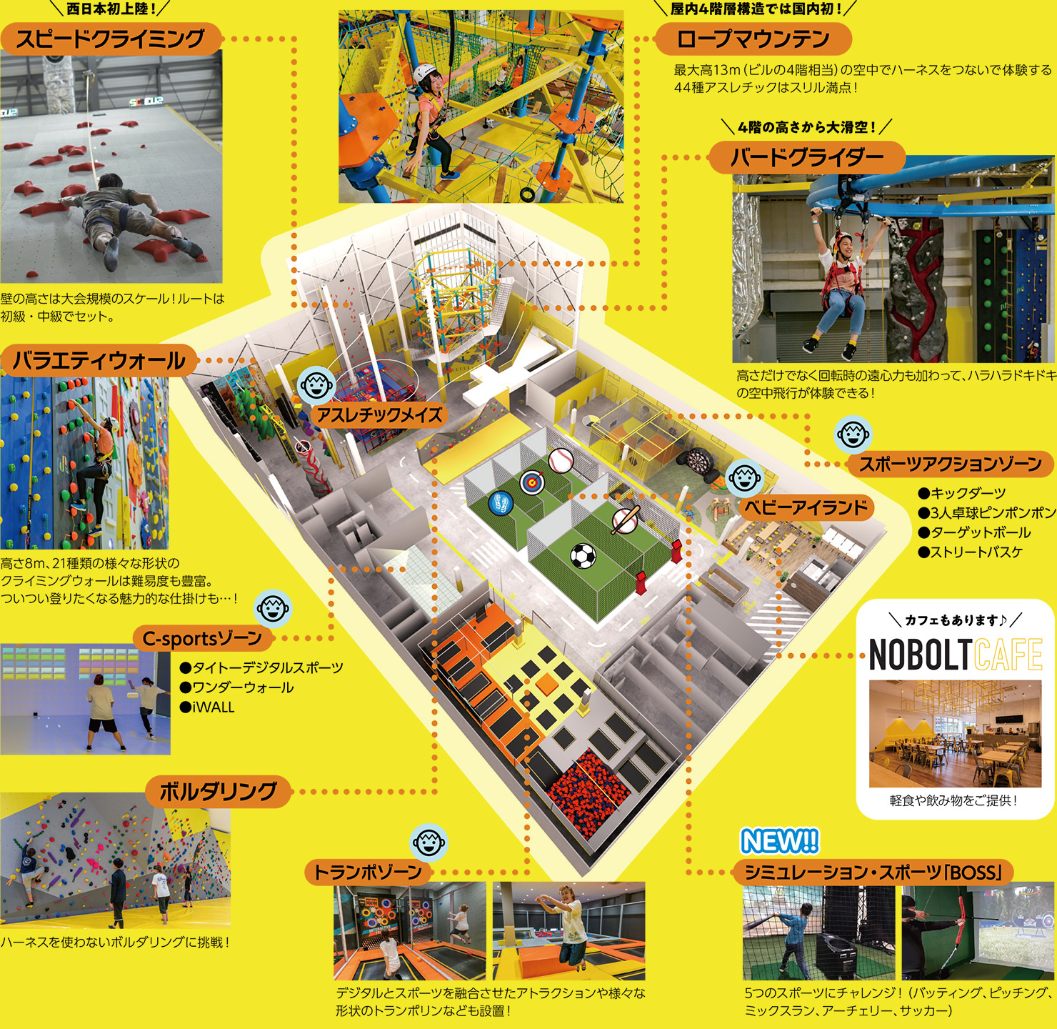 国内最大級の屋内型スポーツ アスレチック施設 ノボルト Nobolt 株式会社タイトー