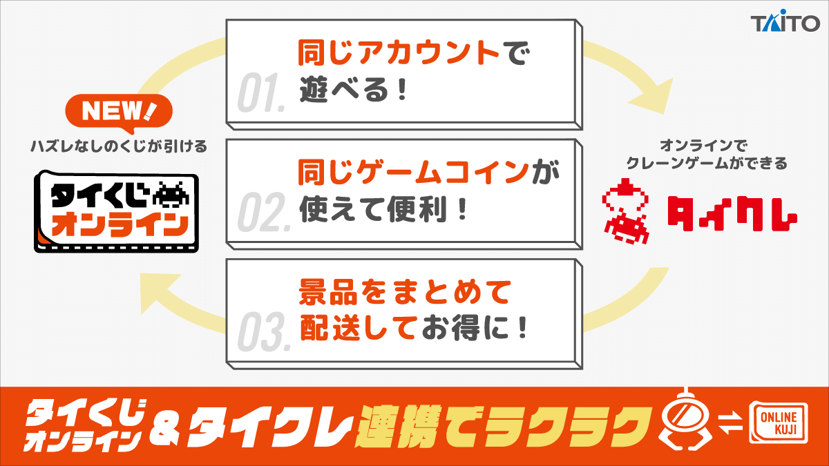 タイくじオンライン＆タイクレ連携でラクラク