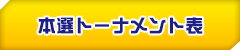 本選トーナメント表